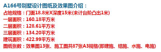 父母不愿离开农村,所以家乡也越来越多人建造别墅了